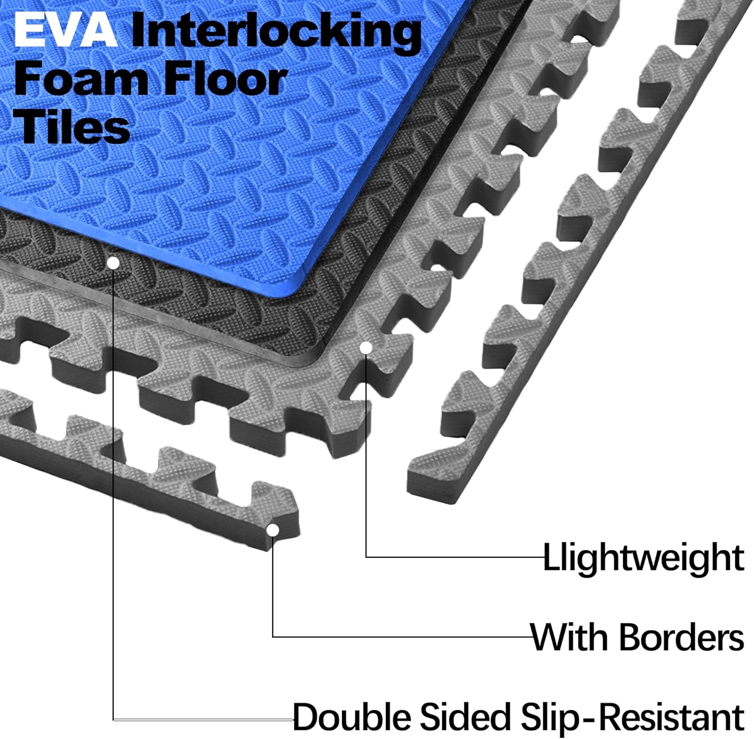 Fitvids Puzzle Exercise Gym Flooring Mat, 3/4" Thick High-Density EVA Interlocking Tiles, Workout Mat for Home Gym, Fitness Equipment, MMA, Gymnastics, 24-Piece Shock-Absorbing Exercise Mat (96 Sq Ft)